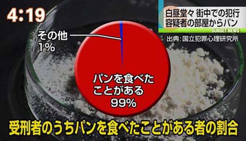 マスコミテンプレートにはめ込むだけで、どんなことでも大事件っぽく見える動画