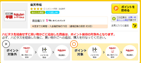 hapitas_rakuten