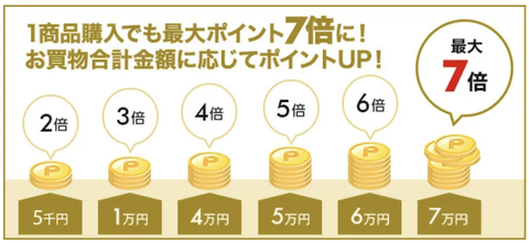 スクリーンショット 2020-12-13 21.07.46