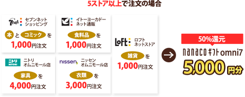 2001_gift-dtl_sample-5str