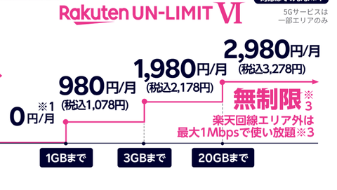スクリーンショット 2021-02-22 20.51.11