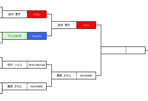 Tournamant_8_3