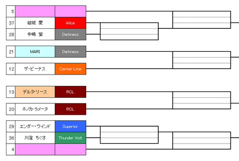 Tournamant_2001