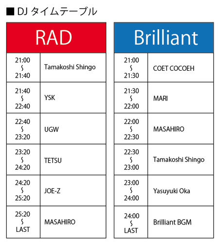 DJタイムテーブル