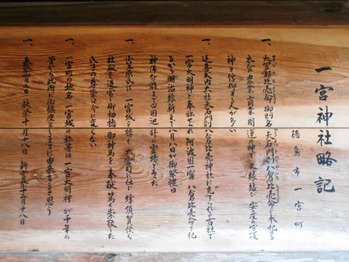一宮神社（縁起）