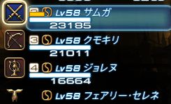 ジョブ入門 学者 Ff14の井戸端