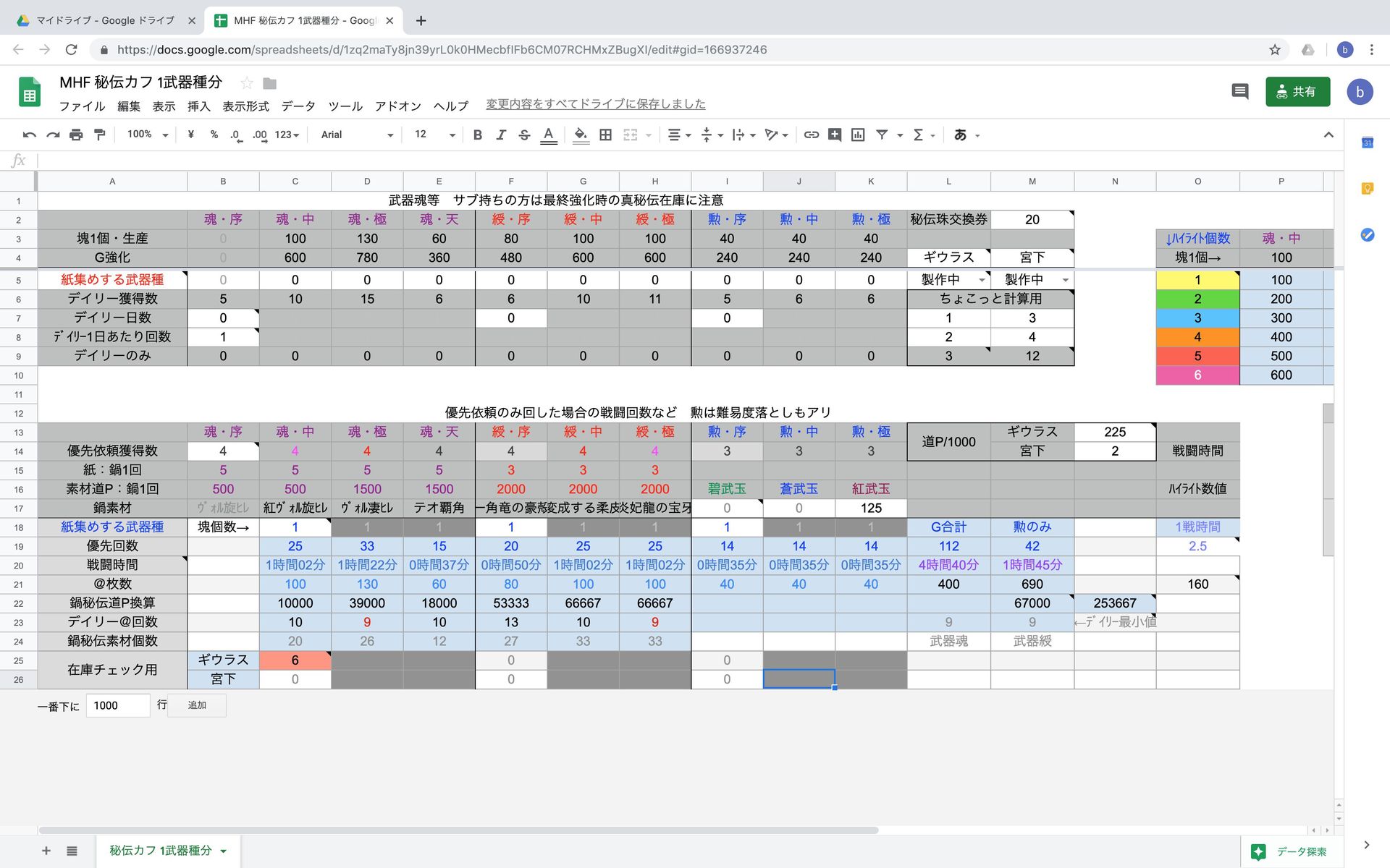 Googleスプレッドシート 秘伝カフ用 Mhfの井戸端 Googleスプレッドシート 秘伝カフ用 Mhfの井戸端