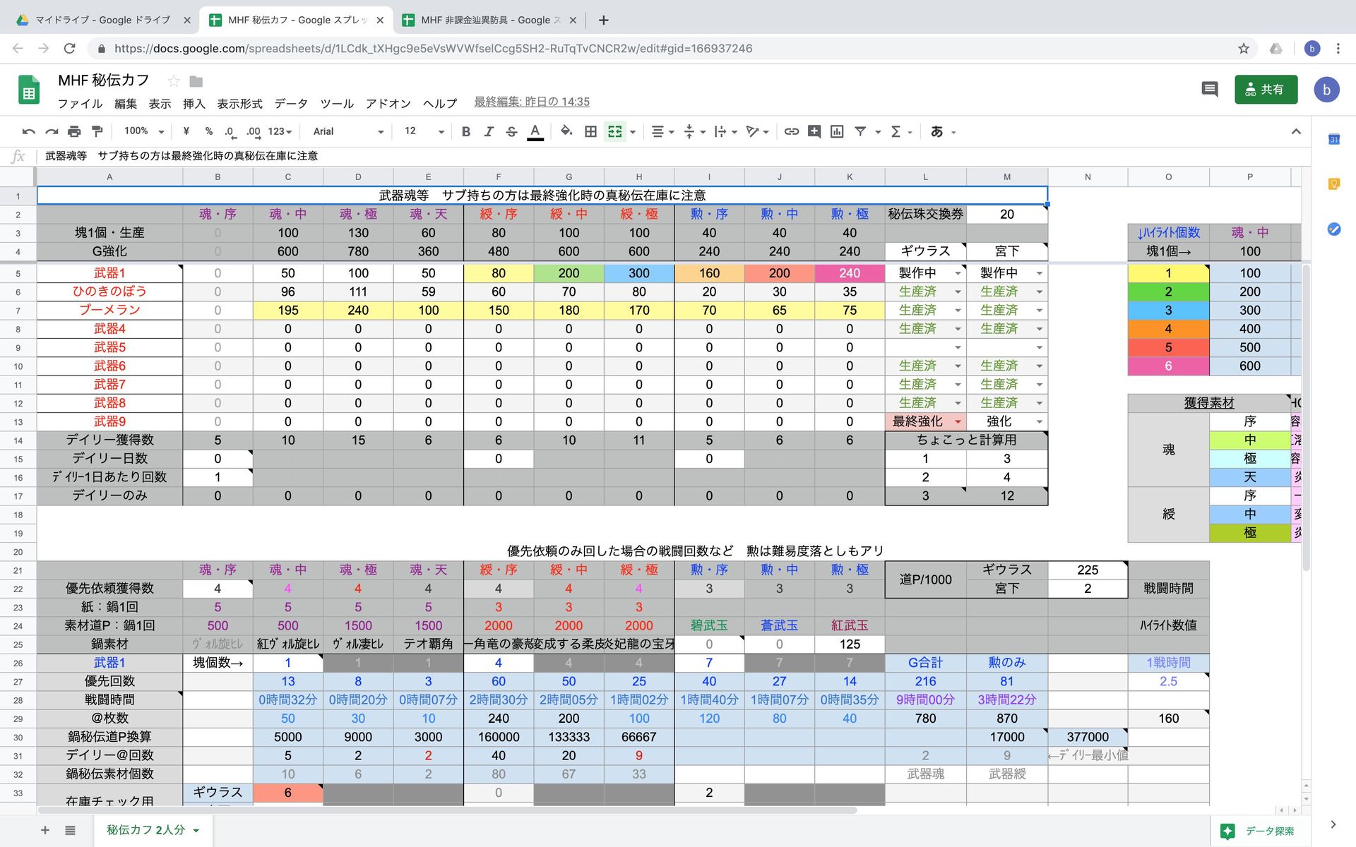 Googleスプレッドシート 秘伝カフ用 Mhfの井戸端 Googleスプレッドシート 秘伝カフ用 Mhfの井戸端