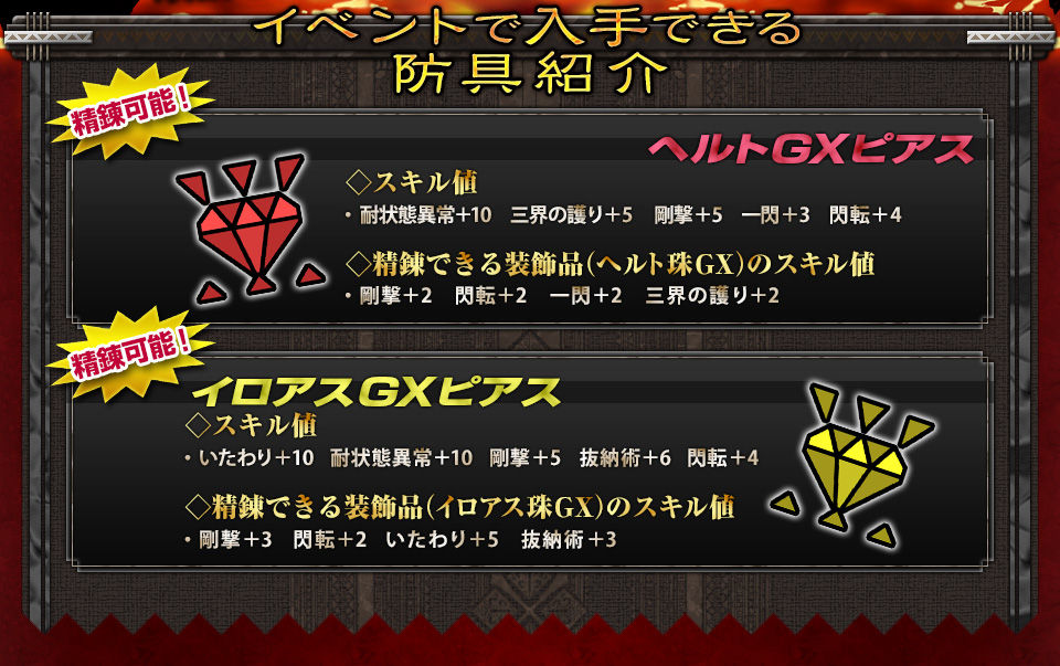Mhfの井戸端