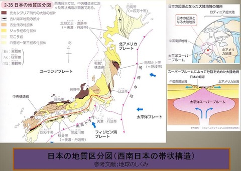 日本列島地質区分図