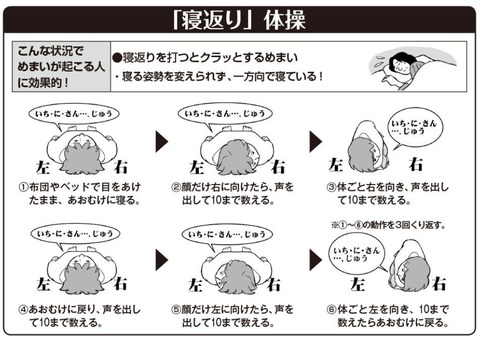 寝返り体操