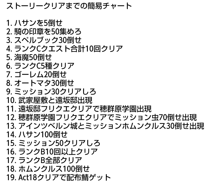 スペシャルイベント Fate Accel Zero Order 開催中 Fatego ぐだぐだ雑記