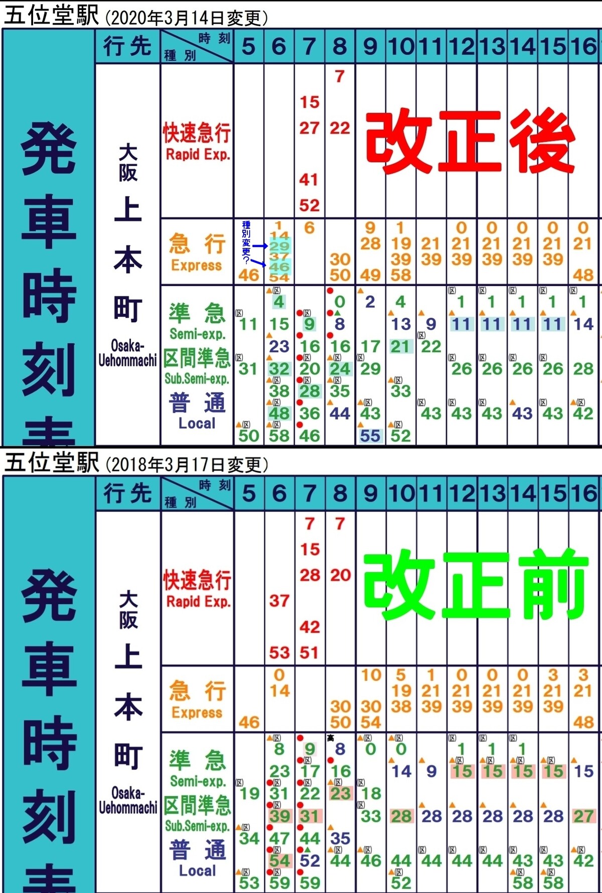 近鉄 電車 ダイヤ