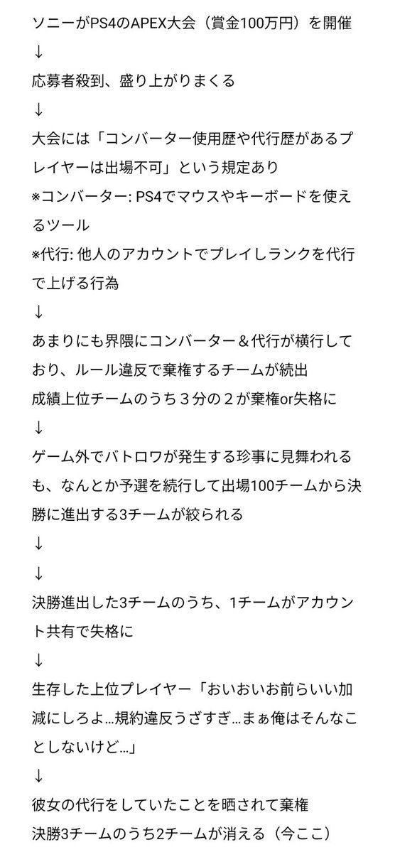 ソニーが主催したエーペックスレジェンズの大会 Play Alive Apex Legends チームの殆どが規約違反で棄権に 楽してニューゲーム ゲームまとめ