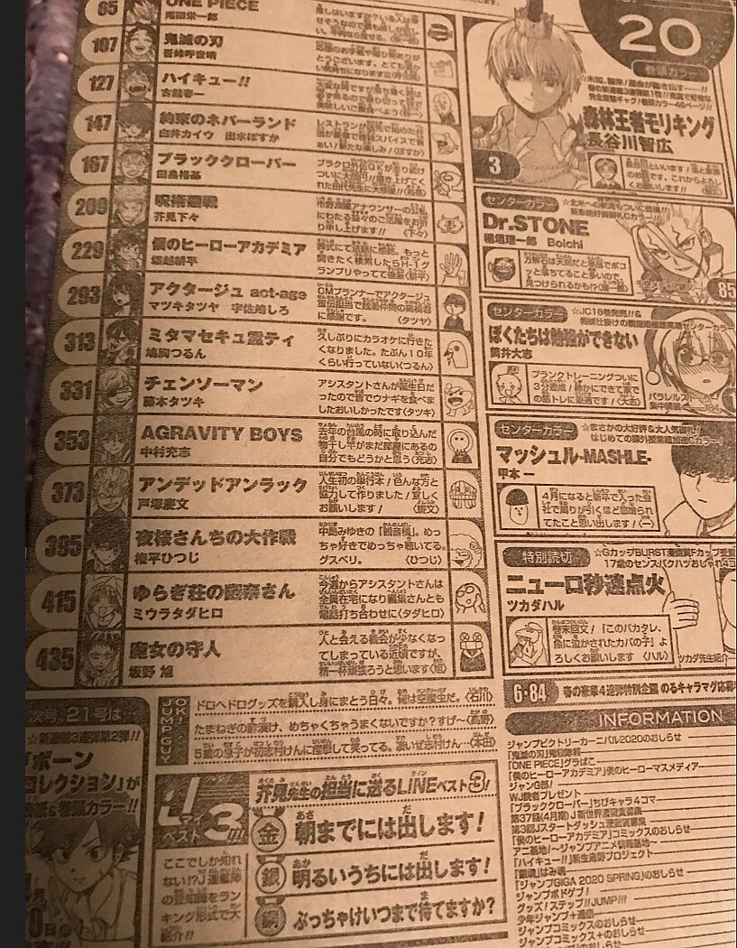 朗報 週刊少年ジャンプの有能編集長 うおおおおお ジャンプ改革するぞおおおおおおお 結果 オタク速報 朗報 週刊少年ジャンプの有能編集長 うおおおおお ジャンプ改革するぞおおおおおおお 結果 オタク速報