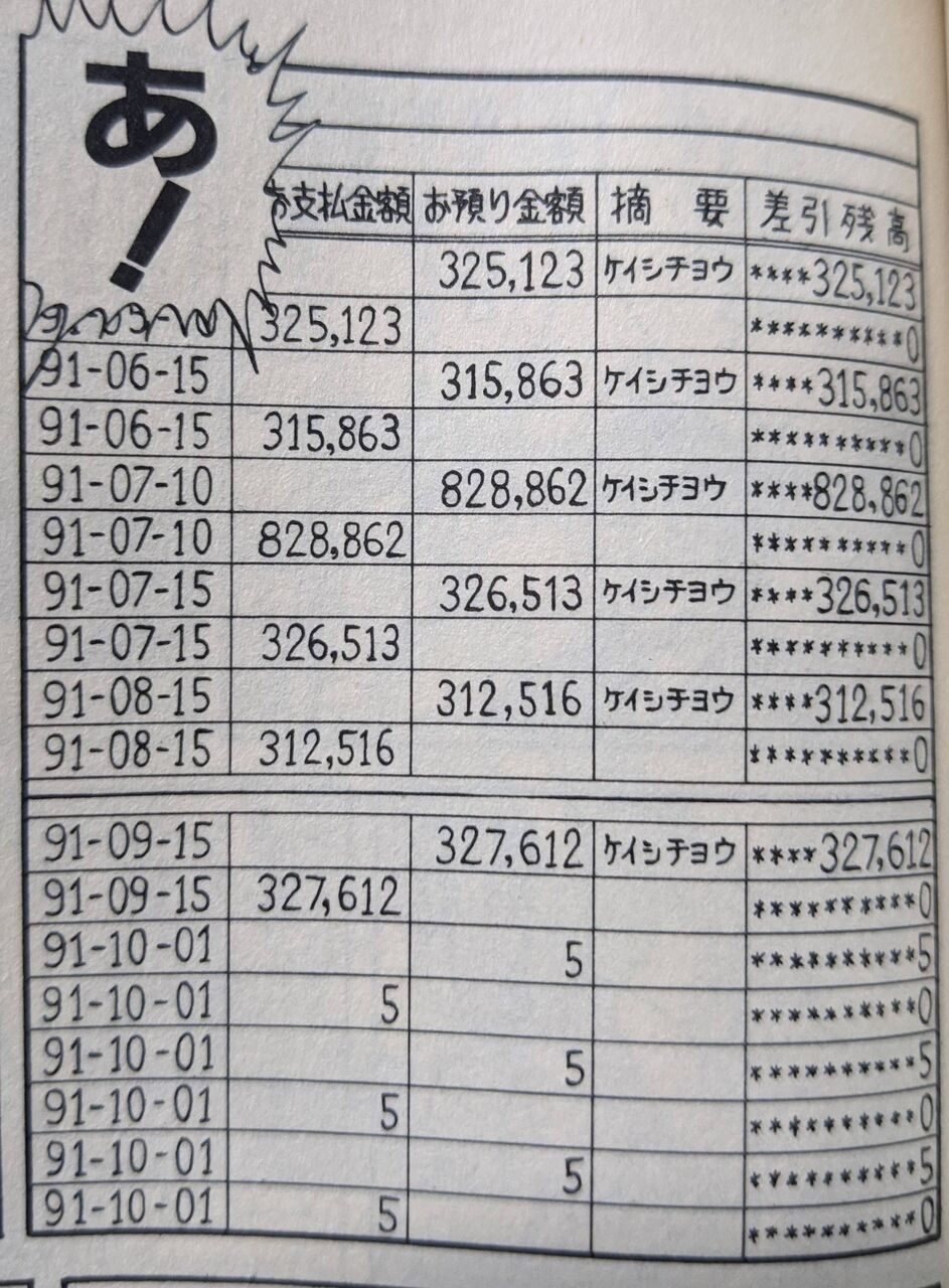 こち亀 両津勘吉の給料の手取りがこちらwwwwww オタク速報 こち亀 両津勘吉の給料の手取りがこちらwwwwww オタク速報