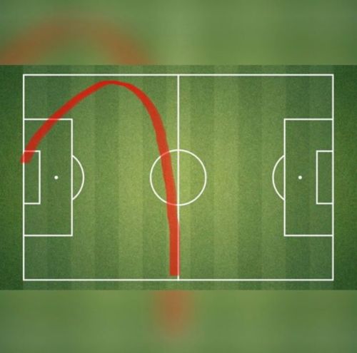 リーガ小ネタ エル クラシコ レアル マドリーfwマリアーノのヒートマップｗｗｗ サッカーまとめんばー