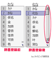ime-9