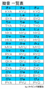 子供拗音