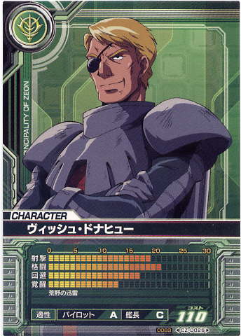 ガンダム親父のｇｃｂ新撰組屯所 ミリタリー