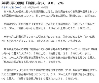 masu
