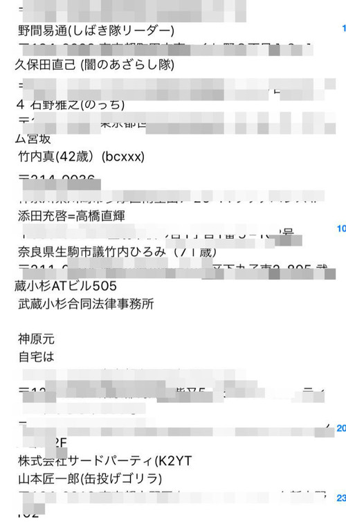 BlogPaint