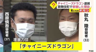 dora2