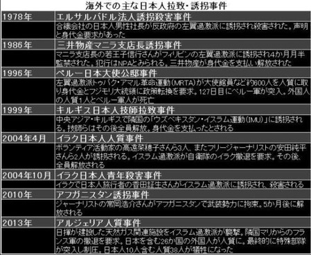 yukawa3