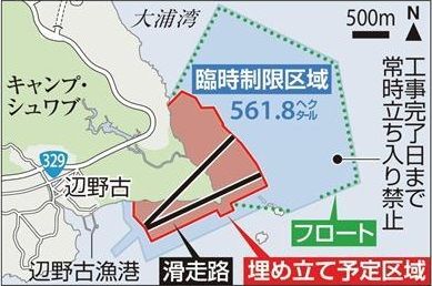 henoko2