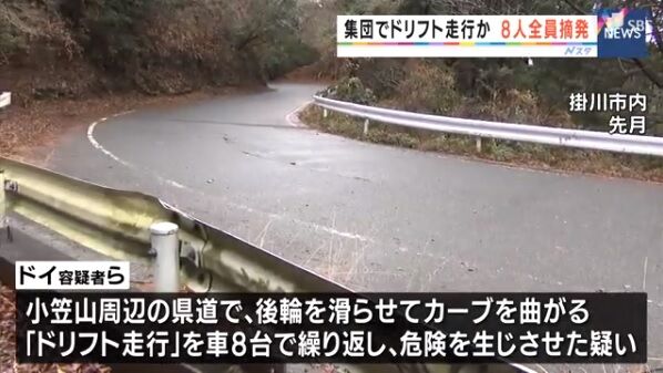 小笠山 ドリフト 小笠山 ドリフト Saesipapictluk