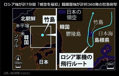 takeshima