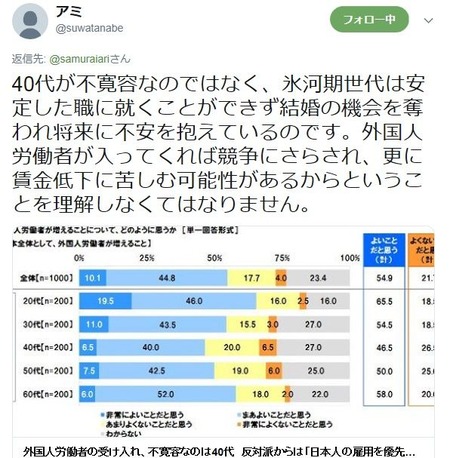 ami3