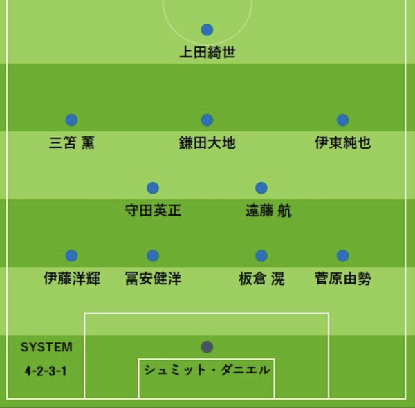 スクリーンショット 2023-03-16 21.43.50