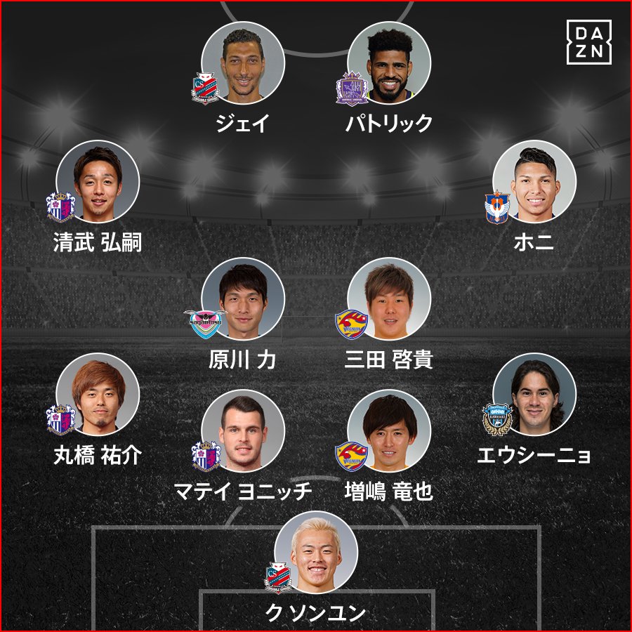 Dazn ベストイレブン ベスト5ゴール J1第32節 J2第42節 Samurai Goal