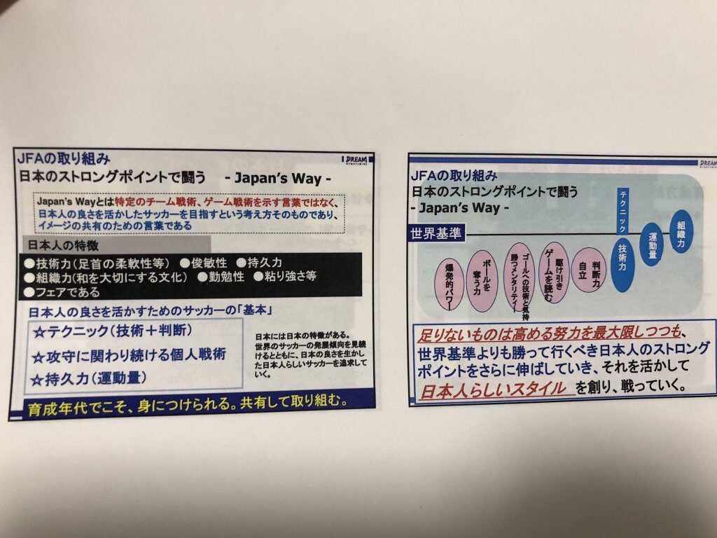 質問 自分たちのサッカーが出来なかった これって言い訳なの Samurai Goal 質問 自分たちのサッカーが出来なかった これって言い訳なの Samurai Goal