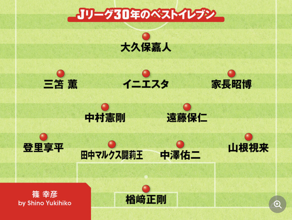 スクリーンショット 2023-02-09 18.48.49