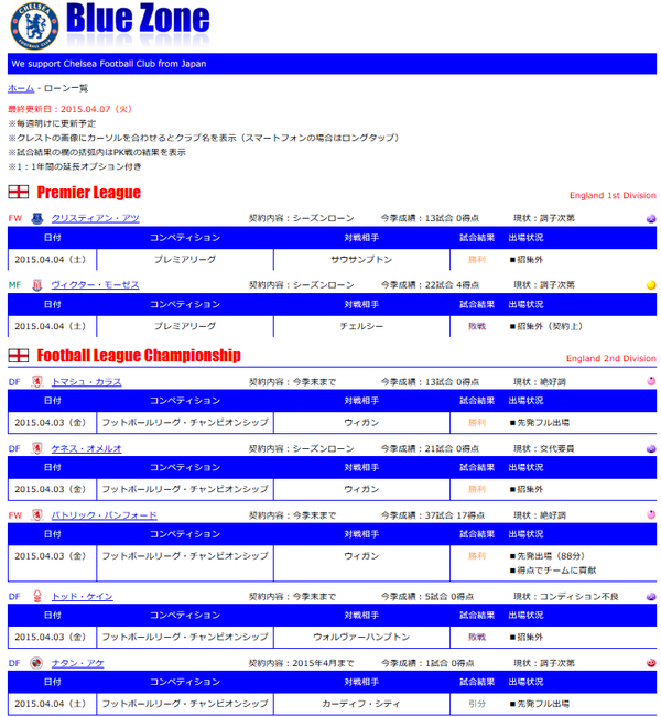 SnapCrab_NoName_2015-4-9_16-19-22_No-00