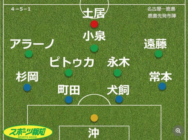 スクリーンショット 2021-05-13 11.21.02