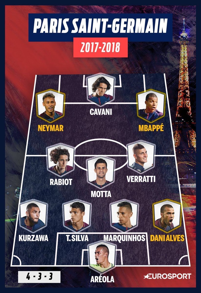 ネタ Psgのスタメンが ほぼバルサ並 と話題にwwwwwwww Samurai Goal