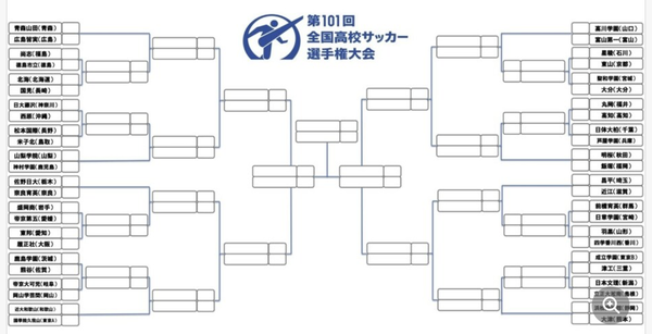 スクリーンショット 2022-12-31 16.26.17