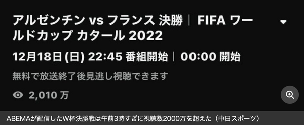 スクリーンショット 2022-12-20 8.28.36