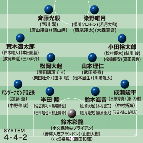 スクリーンショット 2020-09-20 22.46.53