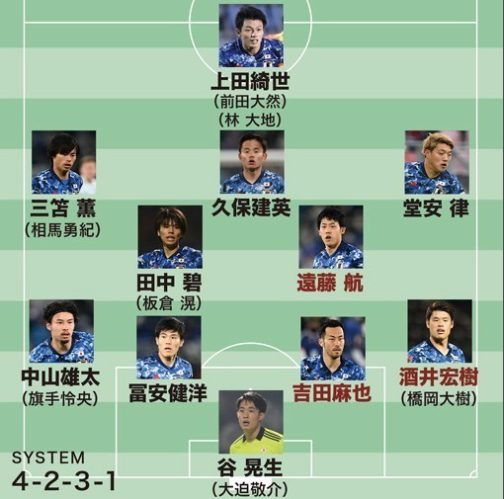 スクリーンショット 2021-06-13 8.35.55