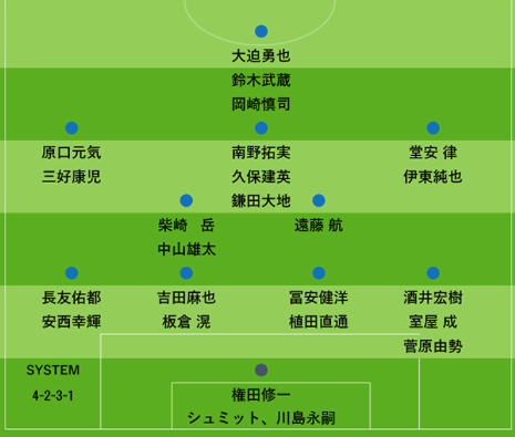スクリーンショット 2020-10-01 20.23.15