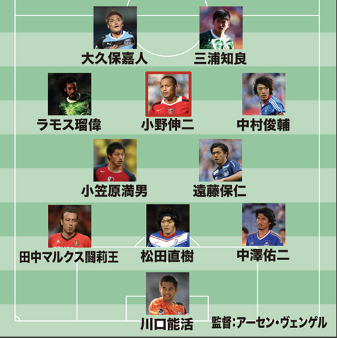 スクリーンショット 2020-12-19 7.38.32