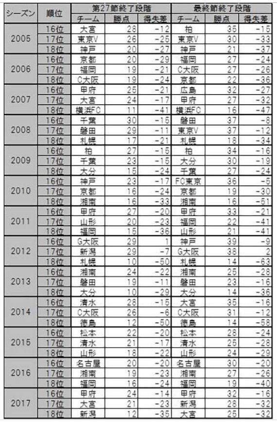 名称未設定 3