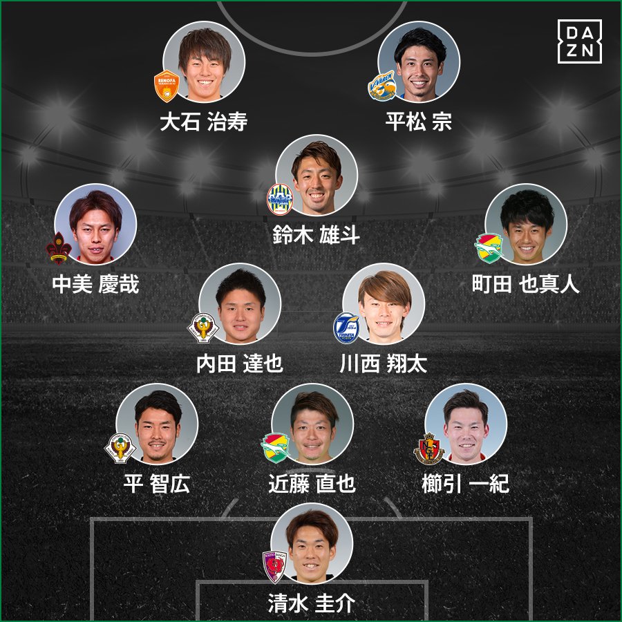 Dazn ベストイレブン ベスト5ゴール J1第32節 J2第42節 Samurai Goal Dazn ベストイレブン ベスト5ゴール J1第32節 J2第42節 Samurai Goal