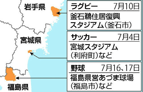 スクリーンショット 2021-06-23 7.23.18