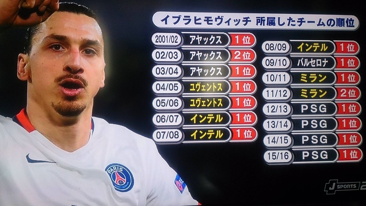 ズラタン イブラヒモビッチ マンチェスターu移籍で合意 Samurai Goal ズラタン イブラヒモビッチ マンチェスターu移籍で合意 Samurai Goal