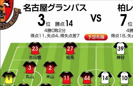 スクリーンショット 2020-08-01 3.42.00